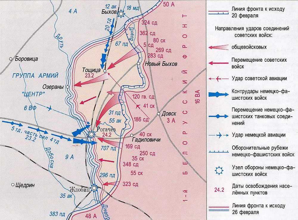 Наступление на Рогачёв 1943 г.